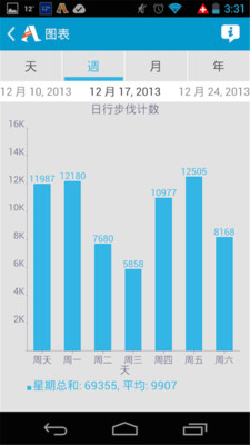 Accupedo计步器安卓版截屏2