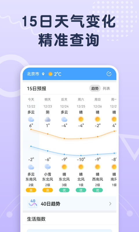 关心天气破解版截屏3