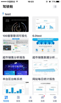 网易有数官方版截屏3