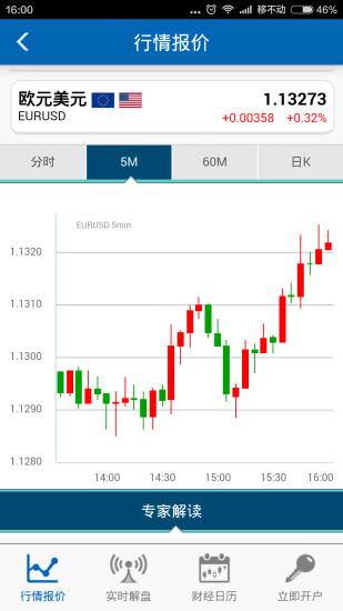 金道外汇宝免费版截屏2