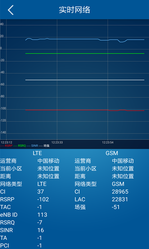 网优先锋完整版截屏2