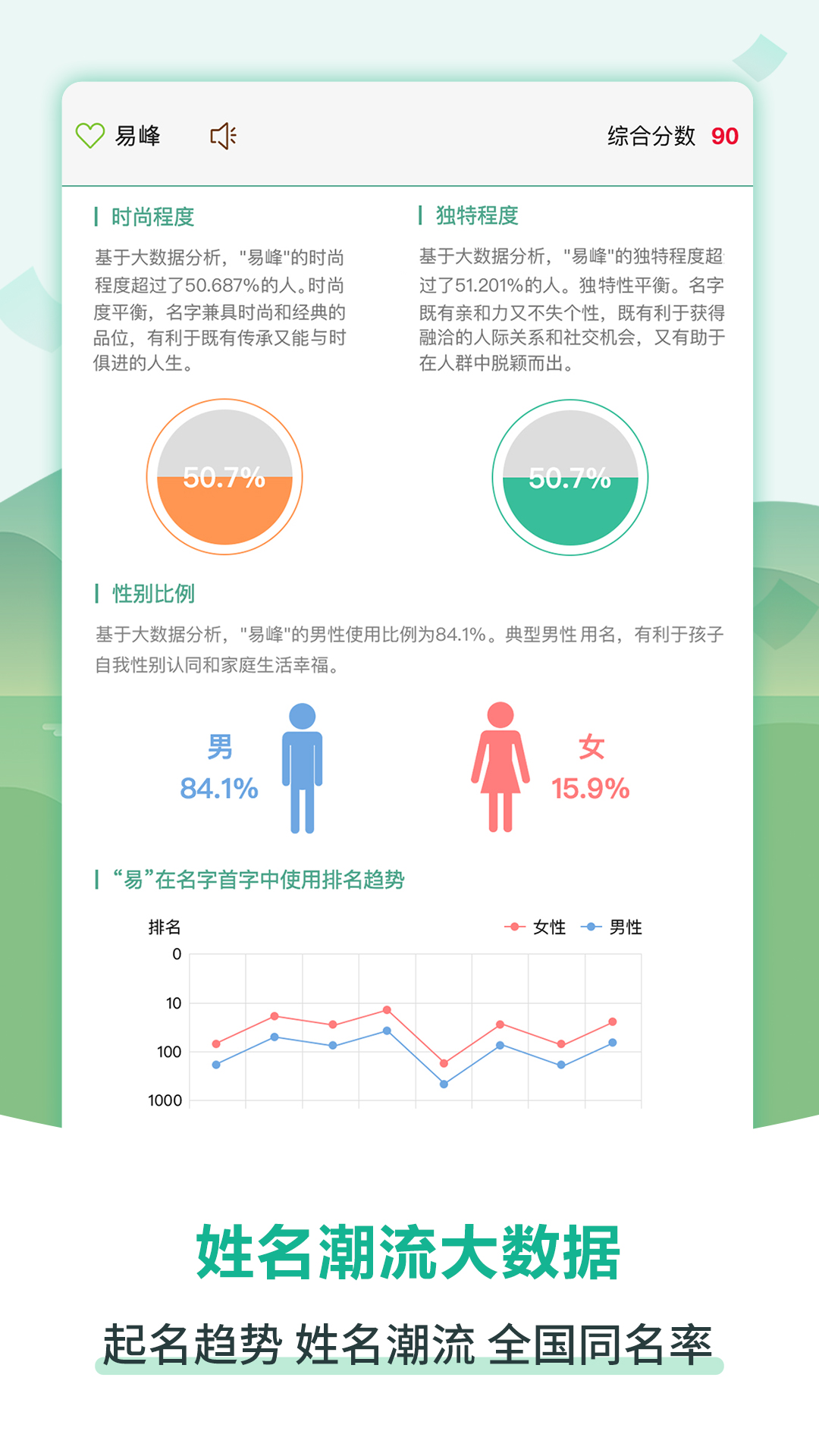 嘉铭取名完整版截屏2