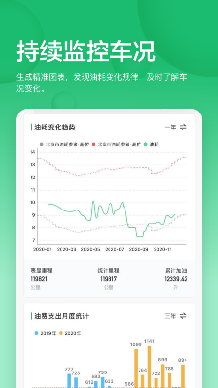 小熊油耗排行在线版截屏2