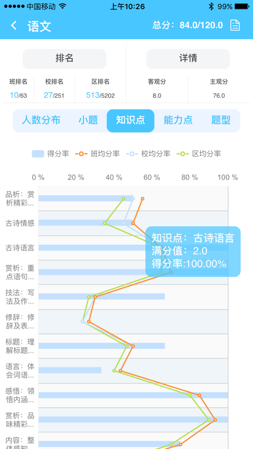 达美嘉家长端经典版截屏3