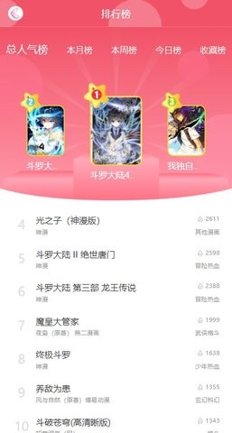 催漫漫画经典版截屏3