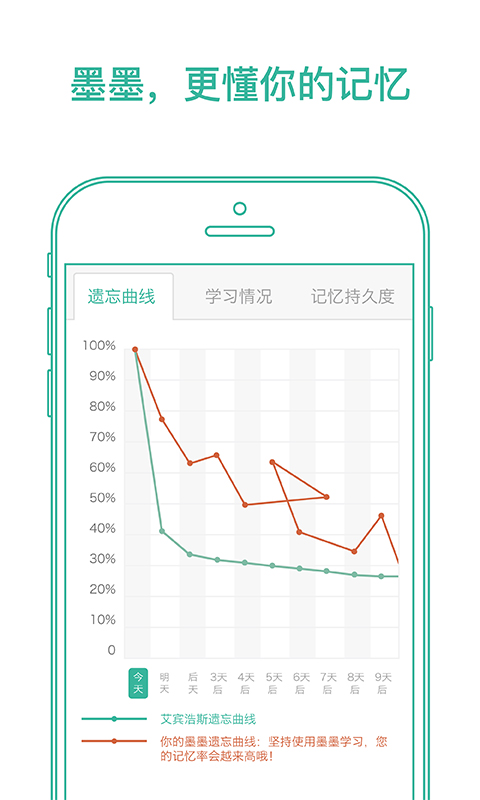 墨墨背单词破解版截屏1