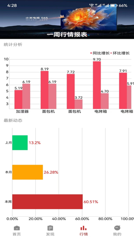 昊天快配安卓版截屏3