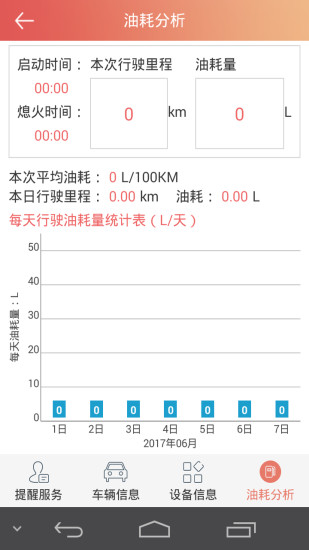 汽车保姆极速版截屏3