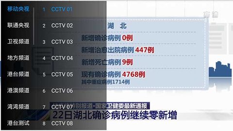 绿野直播永久免费版截屏1