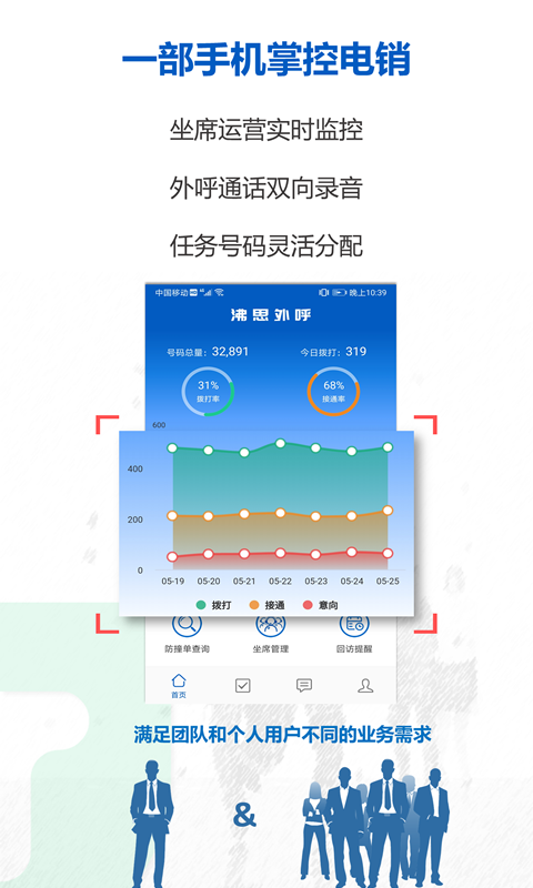 沸思外呼经典版截屏1